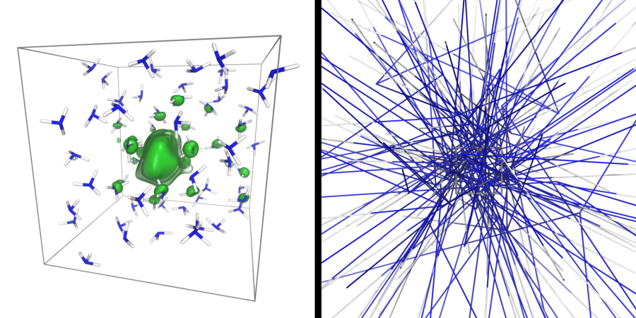 Vlevo je kýžený výsledek molekulového modelování a vpravo "výbuch"‎ –  nestabilní simulace.